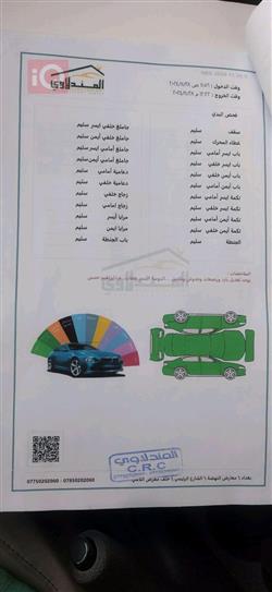 فورد فيغو
